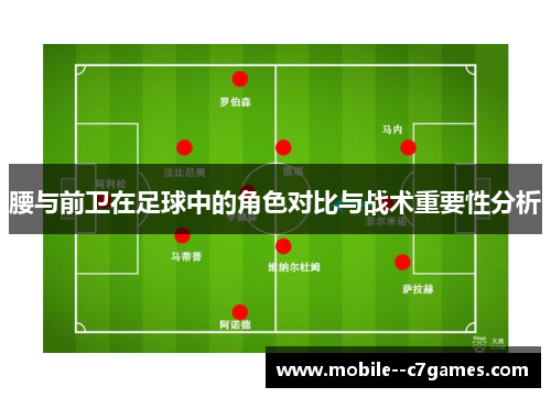 腰与前卫在足球中的角色对比与战术重要性分析