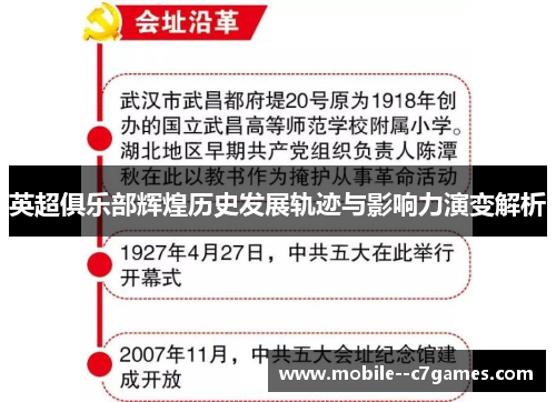 英超俱乐部辉煌历史发展轨迹与影响力演变解析