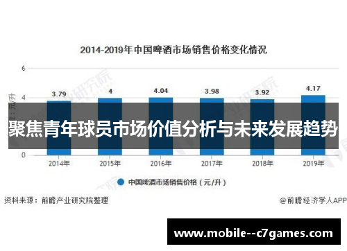 聚焦青年球员市场价值分析与未来发展趋势