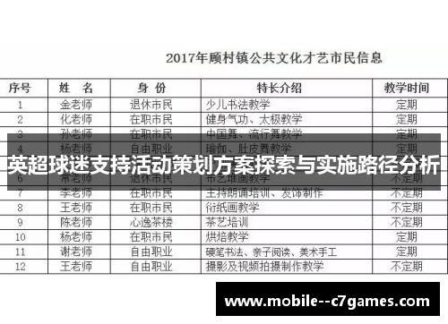 英超球迷支持活动策划方案探索与实施路径分析